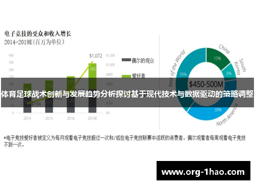 体育足球战术创新与发展趋势分析探讨基于现代技术与数据驱动的策略调整