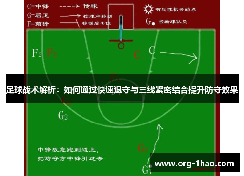 足球战术解析：如何通过快速退守与三线紧密结合提升防守效果