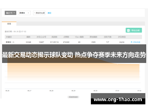 最新交易动态揭示球队变动 热点争夺赛季未来方向走势