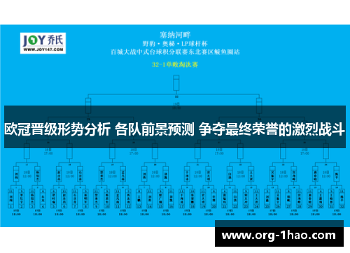 欧冠晋级形势分析 各队前景预测 争夺最终荣誉的激烈战斗