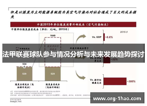 法甲联赛球队参与情况分析与未来发展趋势探讨