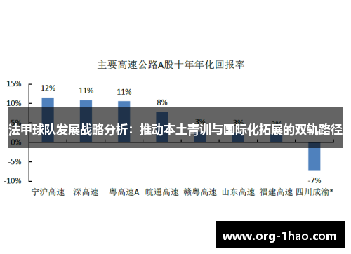 法甲球队发展战略分析：推动本土青训与国际化拓展的双轨路径