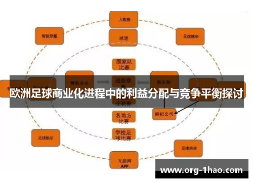 欧洲足球商业化进程中的利益分配与竞争平衡探讨