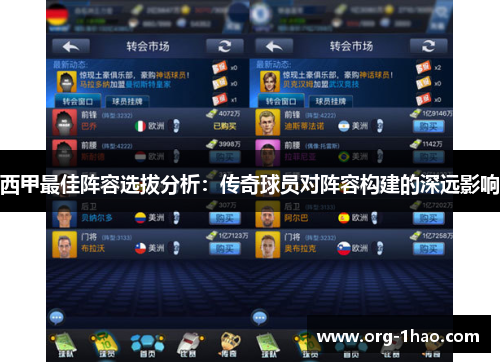 西甲最佳阵容选拔分析：传奇球员对阵容构建的深远影响