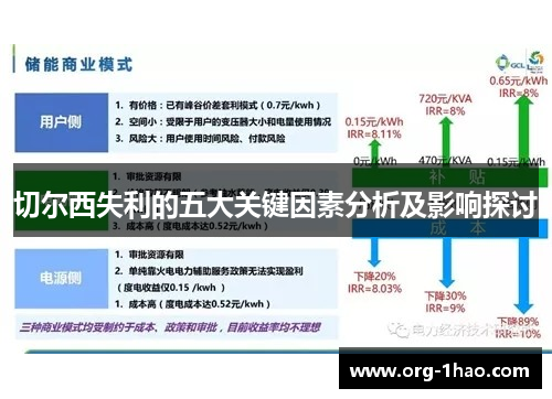 切尔西失利的五大关键因素分析及影响探讨