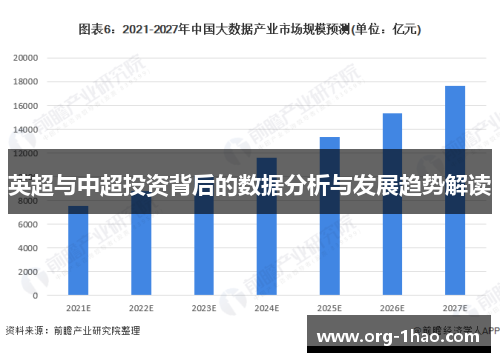 英超与中超投资背后的数据分析与发展趋势解读