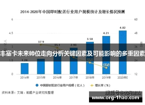 丰塞卡未来帅位走向分析关键因素及可能影响的多重因素