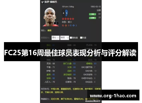 FC25第16周最佳球员表现分析与评分解读 