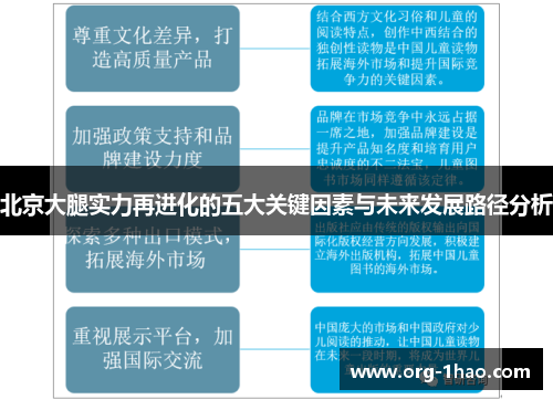 北京大腿实力再进化的五大关键因素与未来发展路径分析