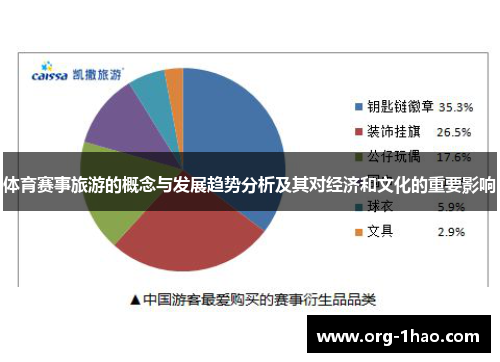 体育赛事旅游的概念与发展趋势分析及其对经济和文化的重要影响