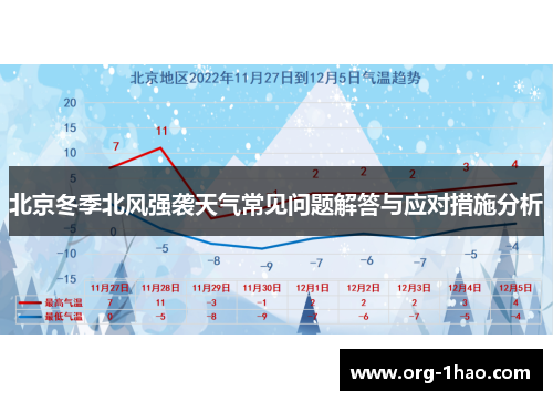 北京冬季北风强袭天气常见问题解答与应对措施分析